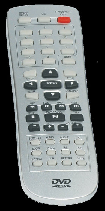 SOUNDART DVD REMOTE TO SUIT PWA