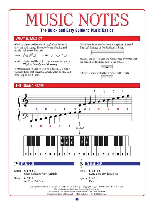 MUSIC NOTES QUICK & EASY GUIDE TO MUSIC BASICS