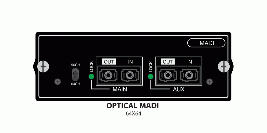 SINGLE MODE OPTICAL MADI CARD