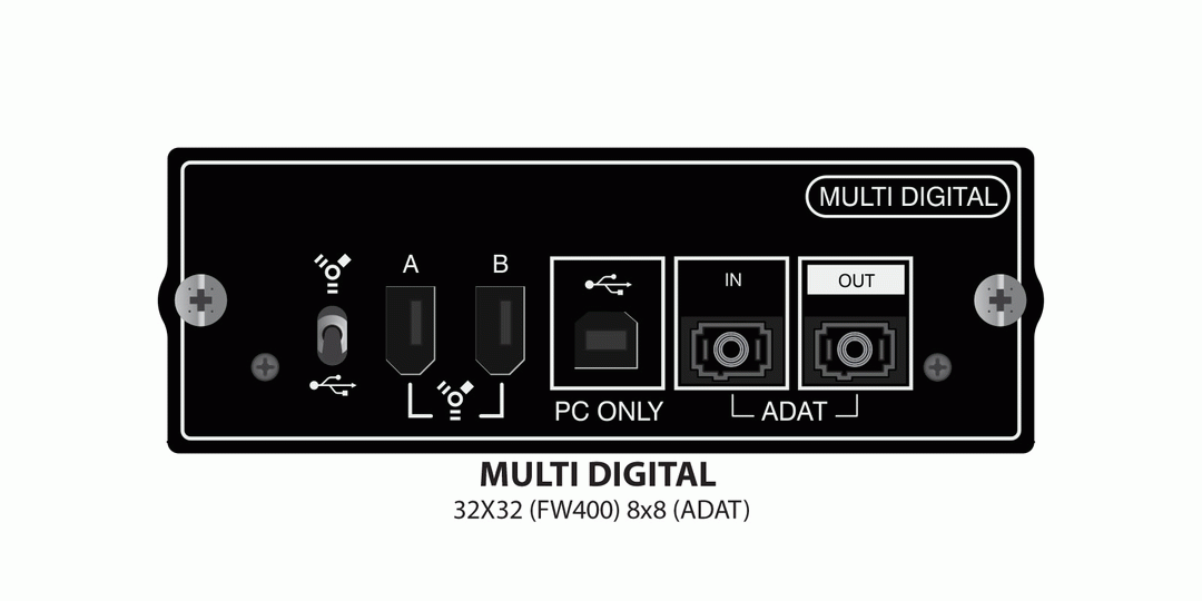 MULTI -DIGITAL 32+32 USB/FIREWIRE + 8+8 ADAT
